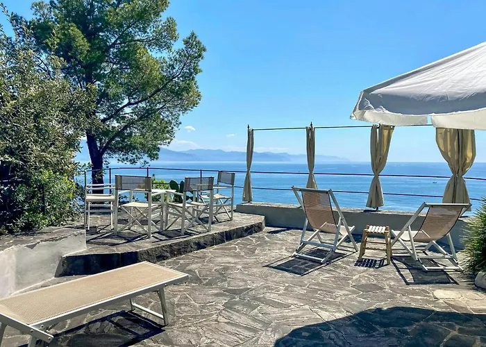 With Private Sea Access In Vakantiehuis *