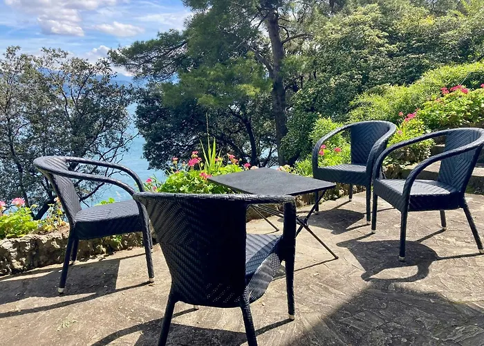 With Private Sea Access In Vakantiehuis *